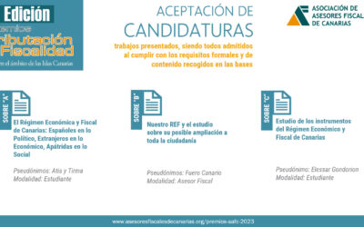 Aceptación de candidaturas de la III Edición de los Premios de Trabajos en Tributación y Fiscalidad en el ámbito de las Islas Canarias